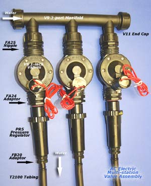 Multi-station Valve Assembly
